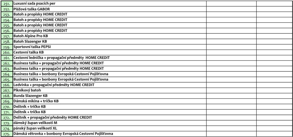 Business taška + propagační předměty HOME CREDIT 263. Business taška + propagační předměty HOME CREDIT 264. Business taška + bonbony Evropská Cestovní Pojišťovna 265.