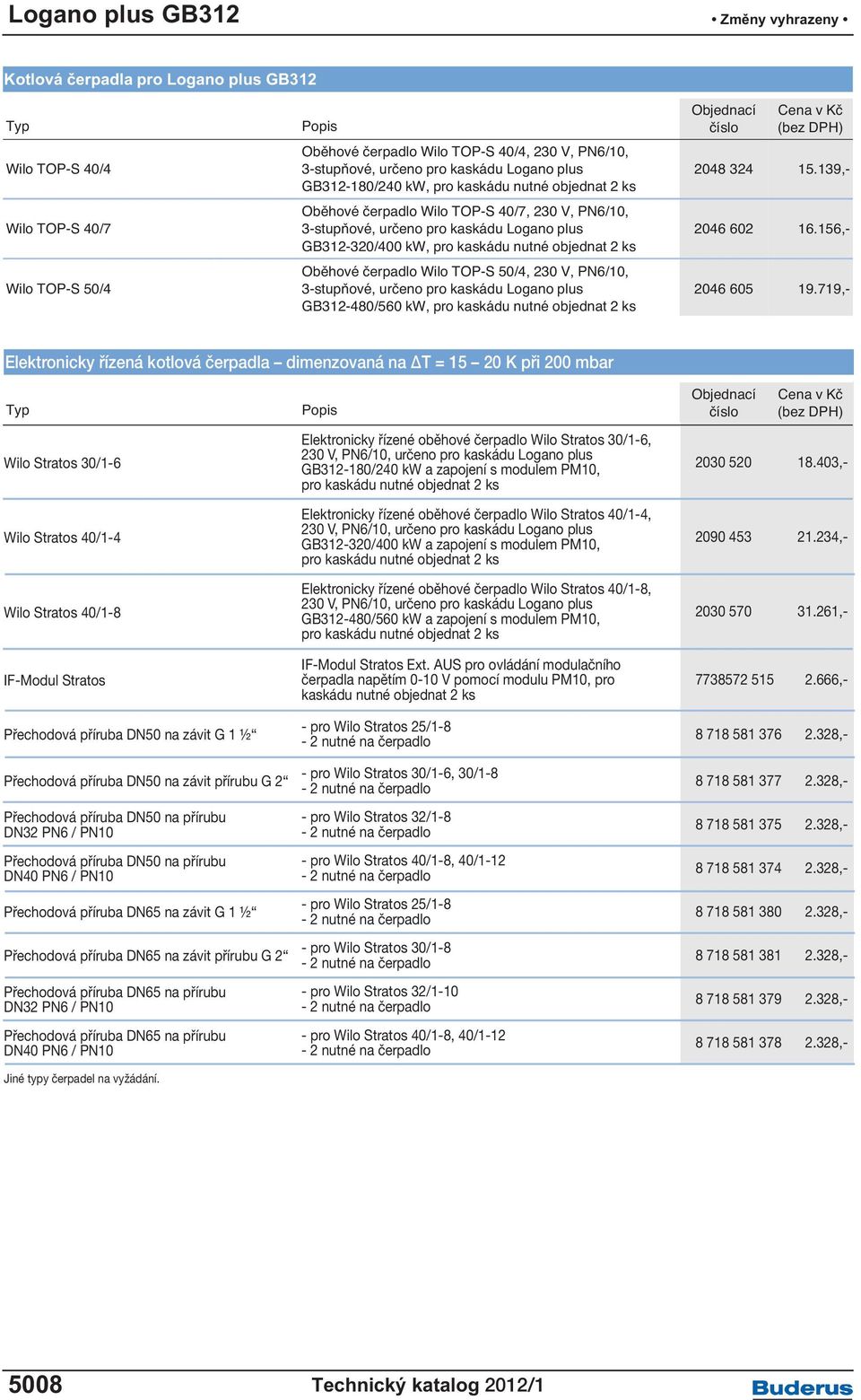 TOP-S 50/4, 230 V, PN6/10, 3-stupňové, určeno pro kaskádu Logano plus GB312-480/560 kw, pro kaskádu nutné objednat 2 ks 2048 324 15.139,- 2046 602 16.156,- 2046 605 19.