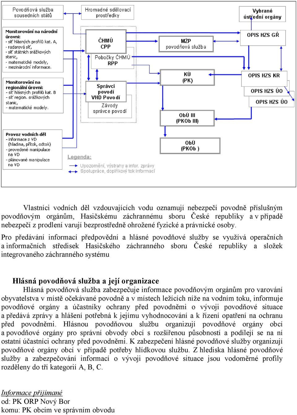 Pro předávání informací předpovědní a hlásné povodňové služby se využívá operačních a informačních středisek Hasičského záchranného sboru České republiky a složek integrovaného záchranného systému