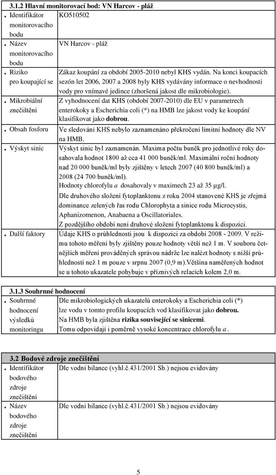 . Mikrobiální Z vyhodnocení dat KHS (období 2007-2010) dle EU v parametrech enterokoky a Escherichia coli (*) na HMB lze jakost vody ke koupání klasifikovat jako dobrou.