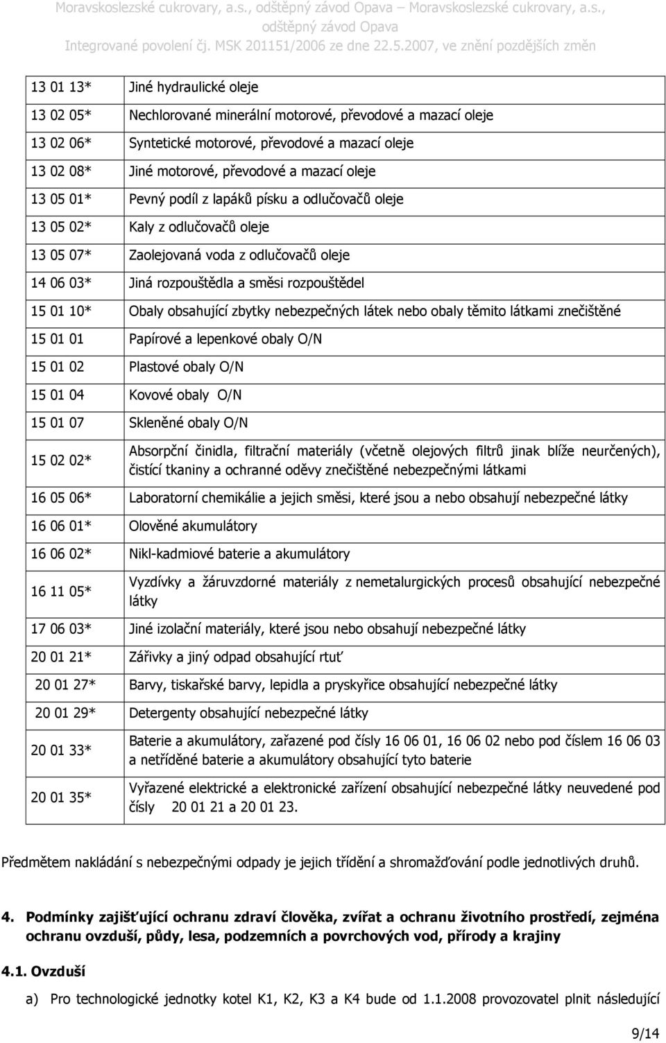 15 01 10* Obaly obsahující zbytky nebezpečných látek nebo obaly těmito látkami znečištěné 15 01 01 * Papírové a lepenkové obaly O/N 15 01 02** Plastové obaly O/N 15 01 04** Kovové obaly O/N 15 01