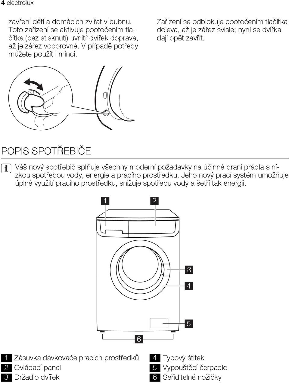 POPIS SPOTŘEBIČE Váš nový spotřebič splňuje všechny moderní požadavky na účinné praní prádla s nízkou spotřebou vody, energie a pracího prostředku.