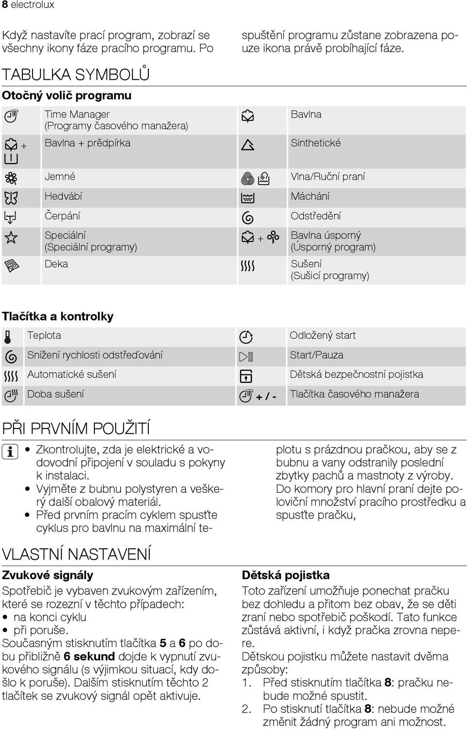 Bavlna + Bavlna + prědpírka Sinthetické Jemné Vlna/Ruční praní Hedvábí Čerpání Speciální (Speciální programy) Deka Máchání Odstředění + Bavlna úsporný (Úsporný program) Sušení (Sušicí programy)