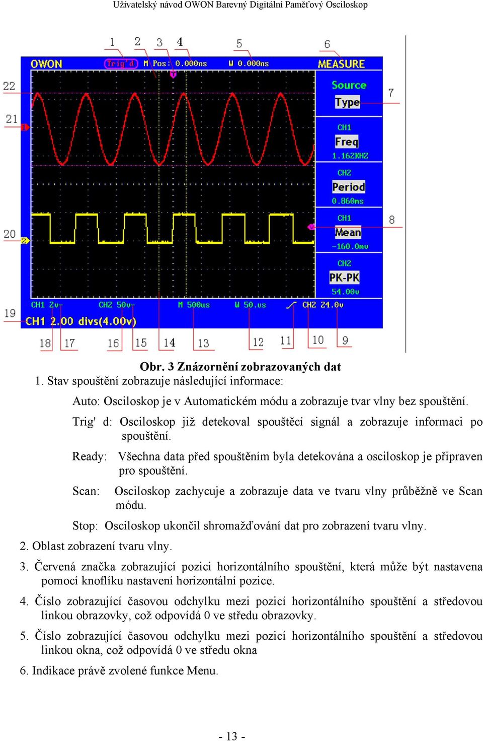 Scan: Osciloskop zachycuje a zobrazuje data ve tvaru vlny průběžně ve Scan módu. Stop: Osciloskop ukončil shromažďování dat pro zobrazení tvaru vlny. 2. Oblast zobrazení tvaru vlny. 3.