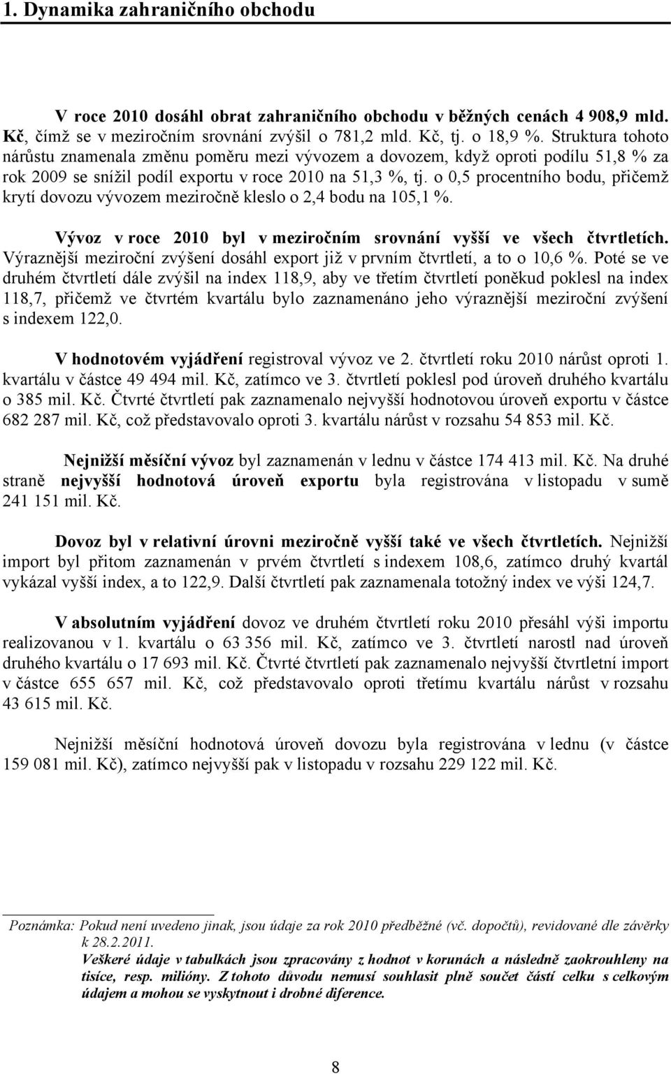 o 0,5 procentního bodu, přičemž krytí dovozu vývozem meziročně kleslo o 2,4 bodu na 105,1 %. Vývoz v roce 2010 byl v meziročním srovnání vyšší ve všech čtvrtletích.