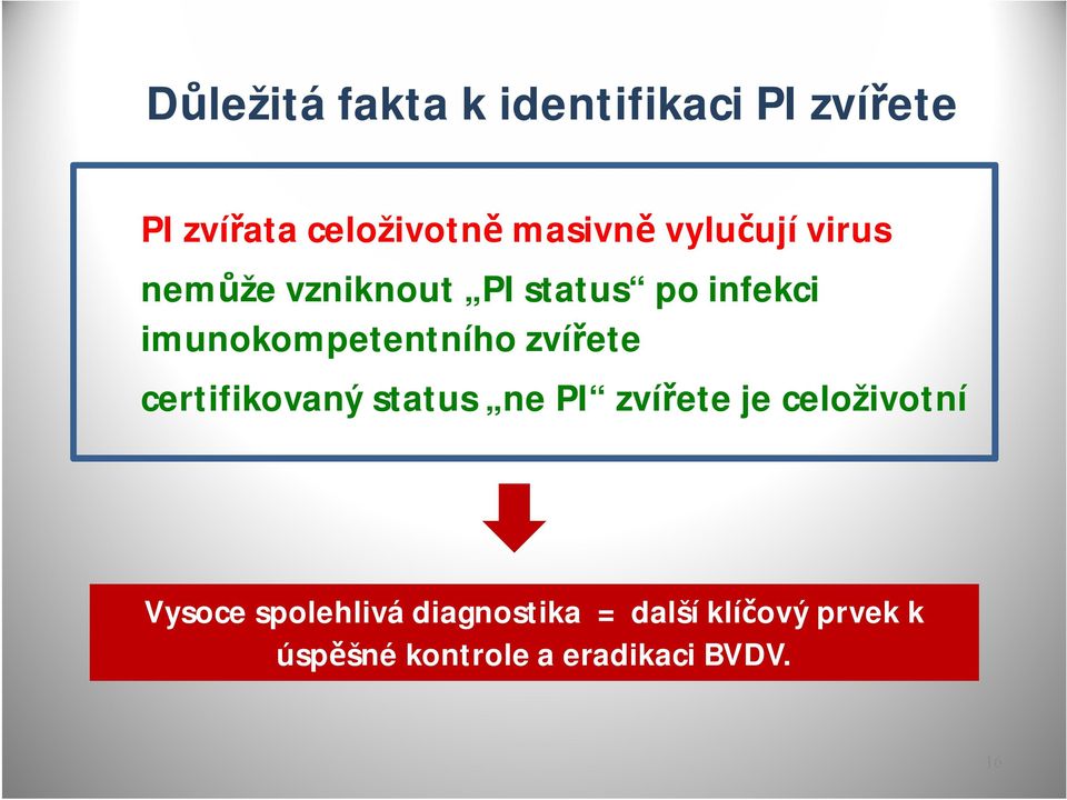 zvířete certifikovaný status ne PI zvířete je celoživotní Vysoce