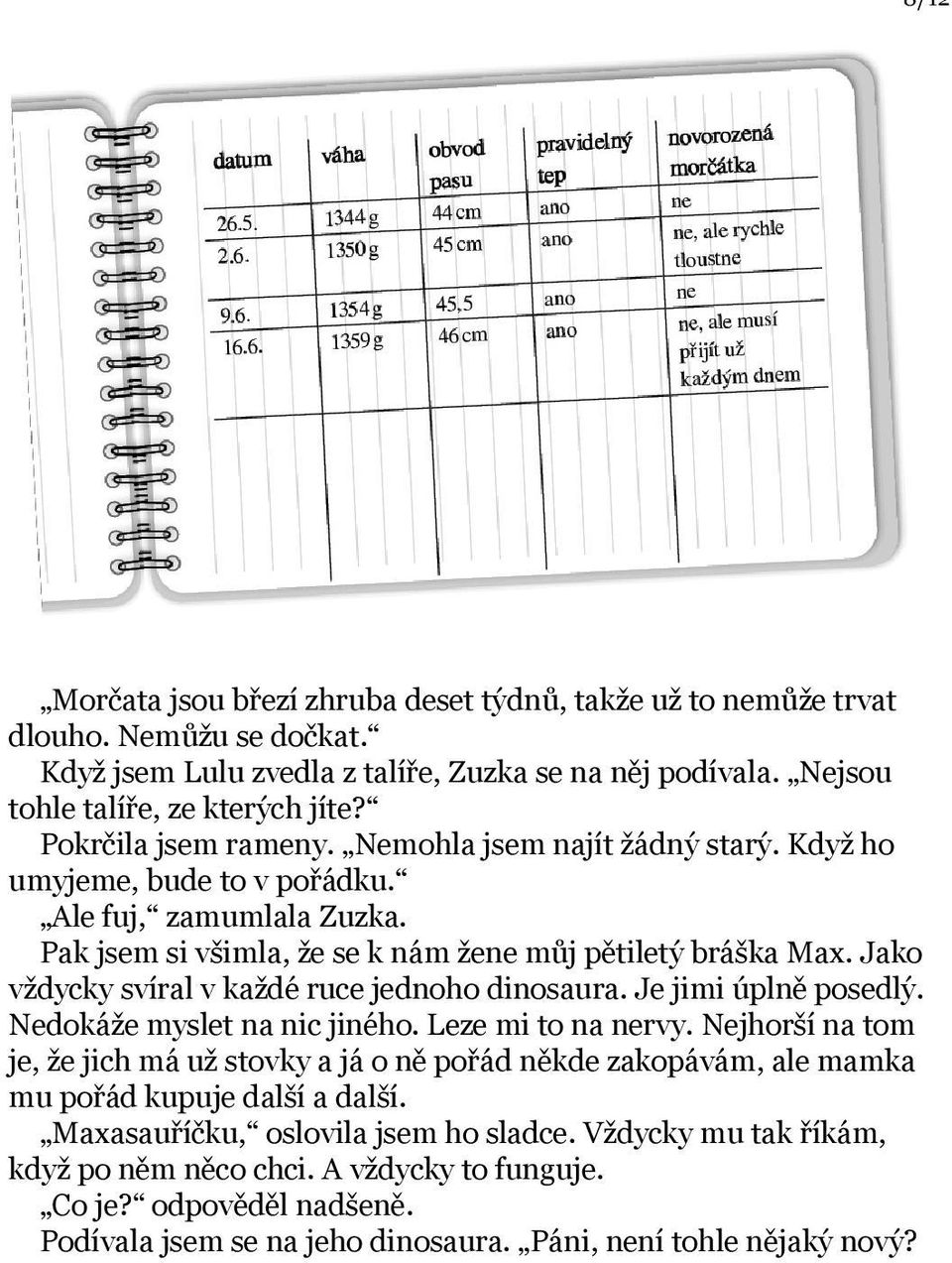 Jako vždycky svíral v každé ruce jednoho dinosaura. Je jimi úplně posedlý. Nedokáže myslet na nic jiného. Leze mi to na nervy.