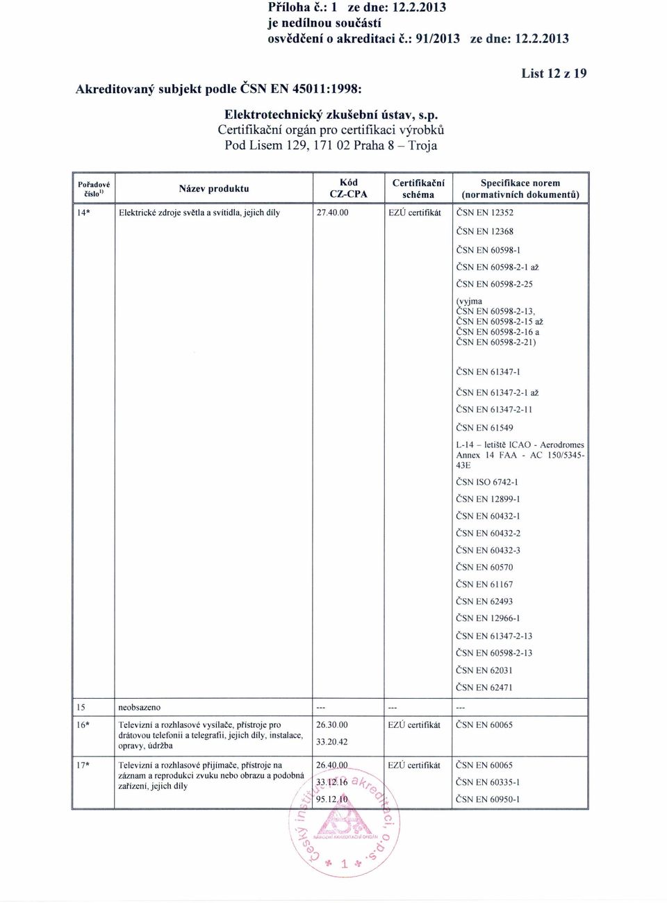 61347-2-1 15 neobsazeno --- --- --- ČSN EN 61347-2-11 ČSN EN 61549 L-14 - letiště ICAO - Aerodromes Annex 14 FAA - AC 150/5345-43E ČSN ISO 6742-1 ČSN EN 12899-1 ČSN EN 60432-1 ČSN EN 60432-2 ČSN EN