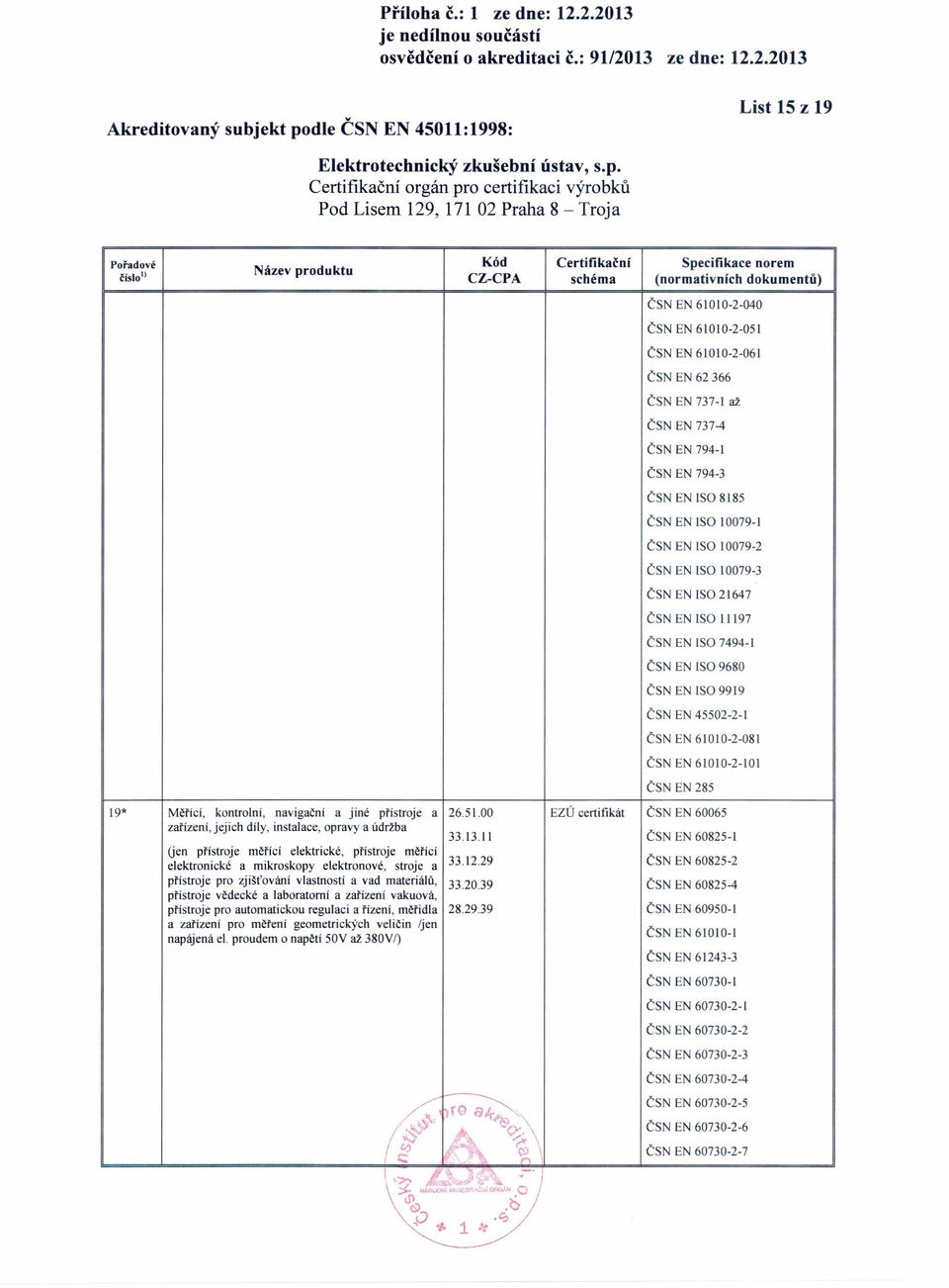 ISO 9680 ČSN EN ISO 9919 ČSN EN 45502-2-1 ČSN EN 61010-2-081 ČSN EN 61010-2-101 ČSN EN 285 19* Měřící, kontrolní, navigační a jiné přístroje a 26.51.