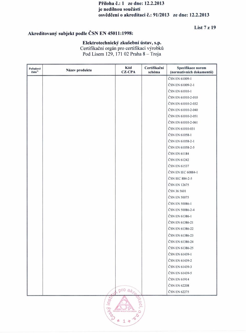 61010-2-061 ČSN EN 61010-031 ČSN EN 61058-1 ČSN EN 61058-2-1 ČSN EN 61058-2-5 ČSN EN 61184 ČSN EN 61242 ČSN EN 61537 ČSN EN lec 60884-1 ČSN IEC 884-2-5 ČSN EN 12675 ČSN 36 5601 ČSN EN