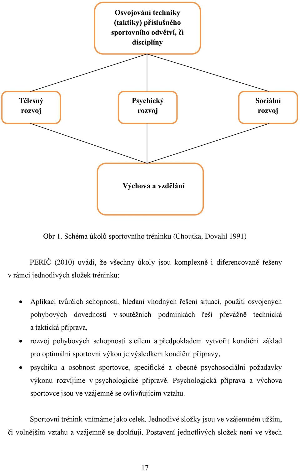 schopností, hledání vhodných řešení situací, použití osvojených pohybových dovedností v soutěžních podmínkách řeší převážně technická a taktická příprava, rozvoj pohybových schopností s cílem a