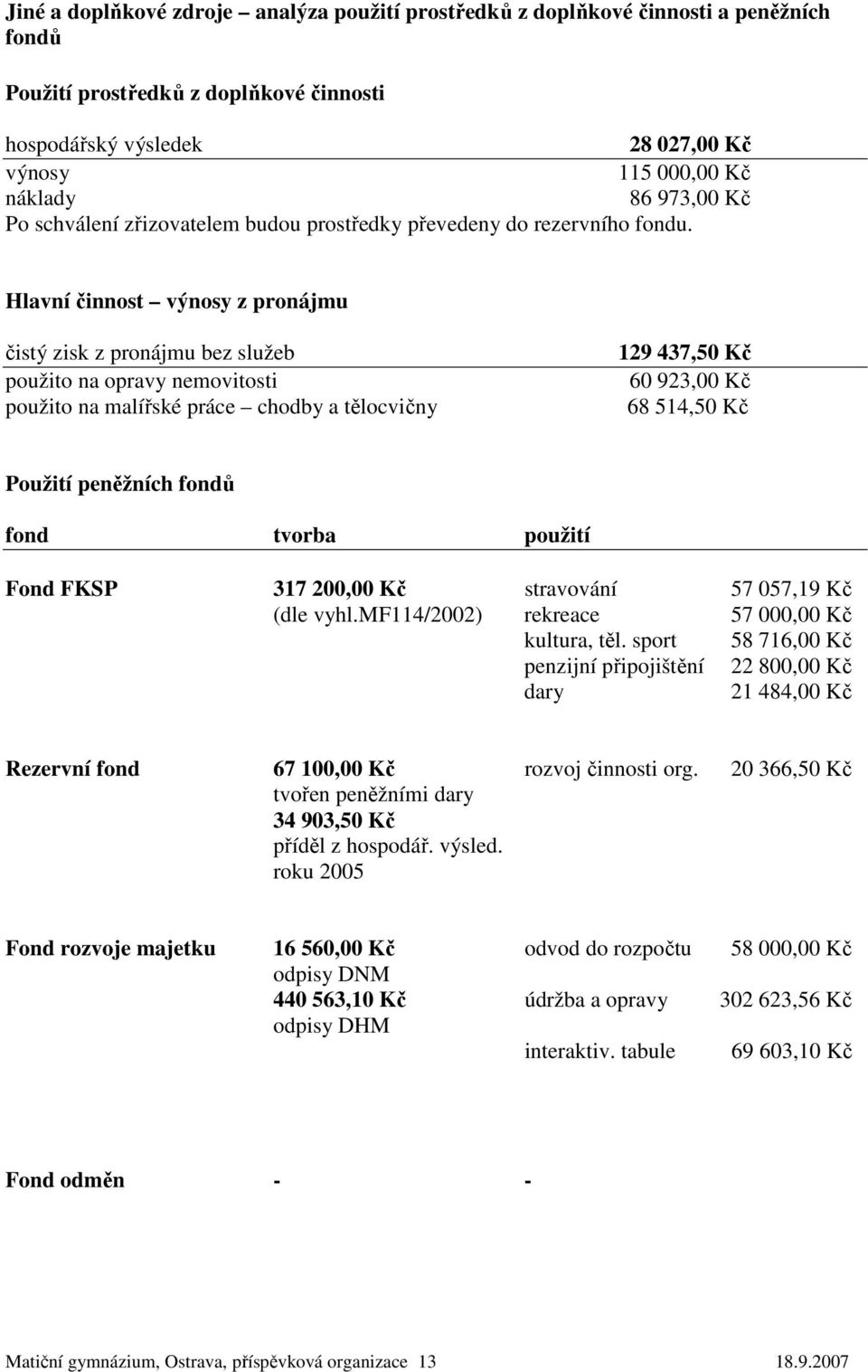 Hlavní činnost výnosy z pronájmu čistý zisk z pronájmu bez služeb použito na opravy nemovitosti použito na malířské práce chodby a tělocvičny 129 437,50 Kč 60 923,00 Kč 68 514,50 Kč Použití peněžních