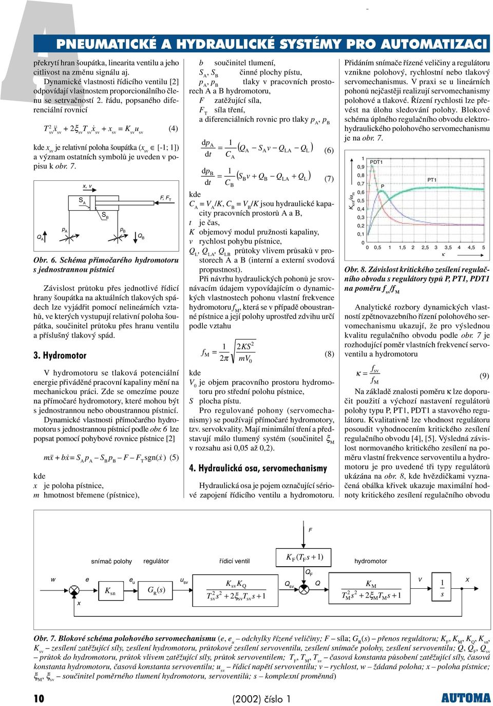 + x = K (4) x je relativní oloha šoátka (x [-; ]) a význam ostatních smbolù je veden v ois k obr. 7.