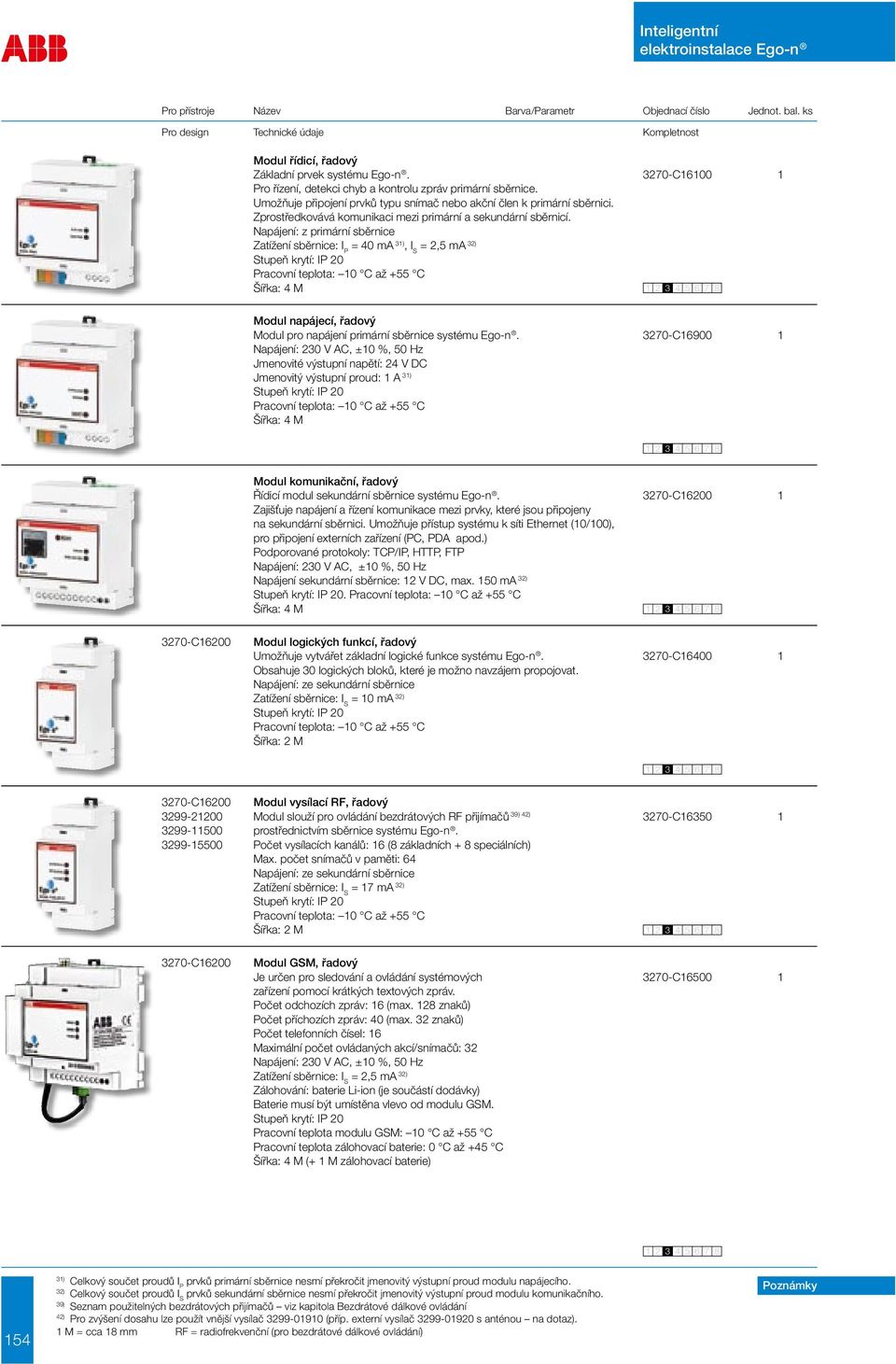 3270-C16900 1 Jmenovité výstupní napětí: 24 V DC Jmenovitý výstupní proud: 1 A 31) Šířka: 4 M Modul komunikační, řadový Řídicí modul sekundární sběrnice systému Ego-n.