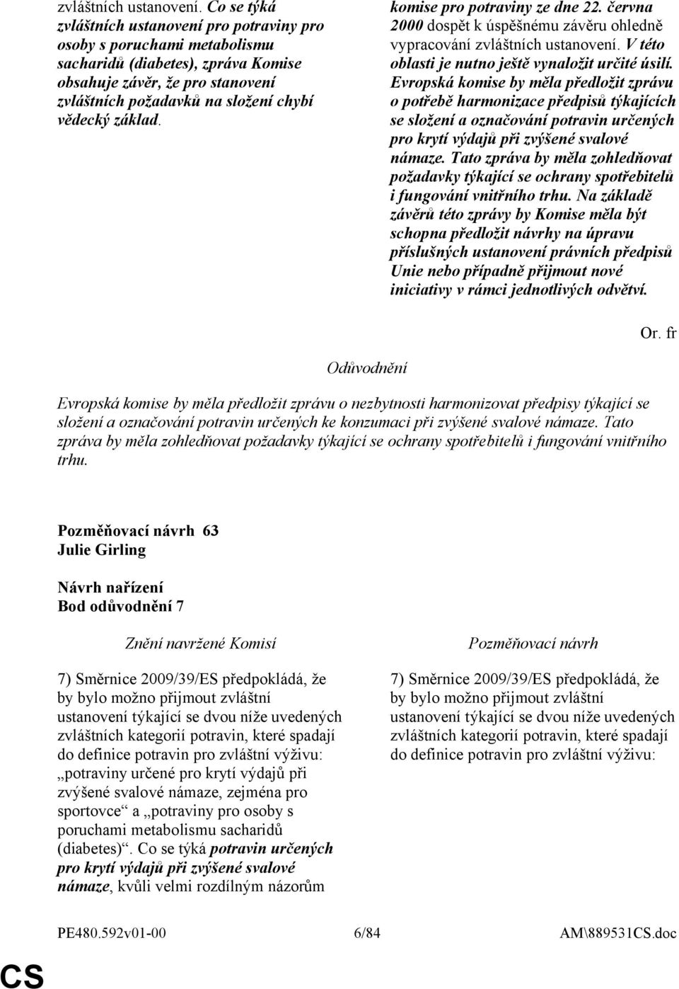 základ. komise pro potraviny ze dne 22. června 2000 dospět k úspěšnému závěru ohledně vypracování  V této oblasti je nutno ještě vynaložit určité úsilí.