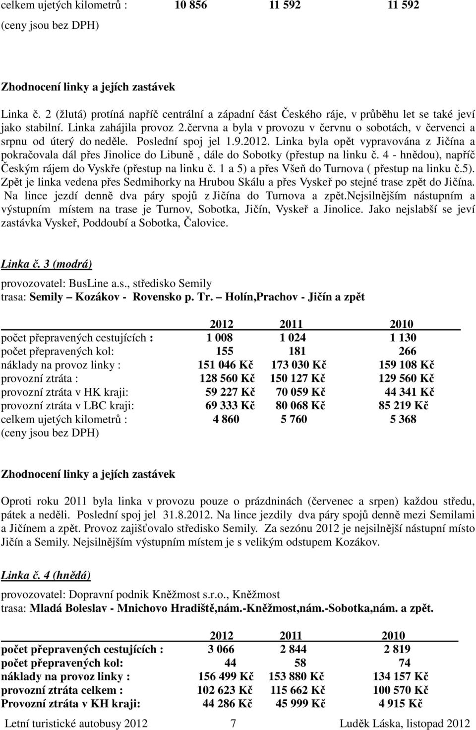 června a byla v provozu v červnu o sobotách, v červenci a srpnu od úterý do neděle. Poslední spoj jel 1.9.2012.