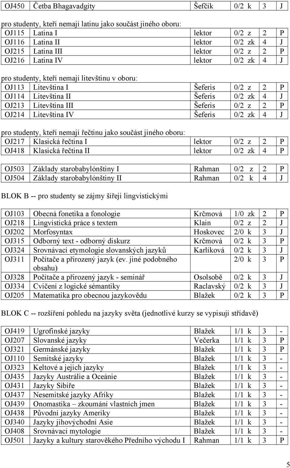 OJ214 Litevština IV Šeferis 0/2 zk 4 J pro studenty, kteří nemají řečtinu jako součást jiného oboru: OJ217 Klasická řečtina I lektor 0/2 z 2 P OJ418 Klasická řečtina II lektor 0/2 zk 4 P OJ503