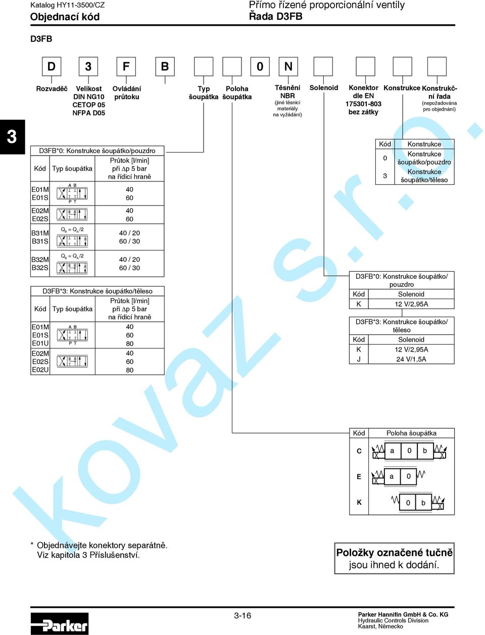 hraně E1M E1S E1U 4 6 8 E2M E2S E2U 4 6 8 yp šoupátka oloha šoupátka ěsnění NR (jiné těsnicí materiály na vyžádání) * Objednávejte konektory separátně. Viz kapitola říslušenství.