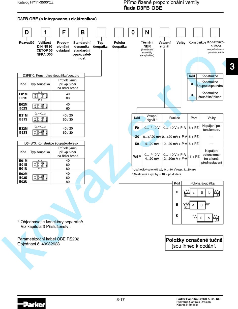 Directional control DIN Size NG1 roportional valve NF CEO D5 opakovatelnost repeatability standard NF D5 repeatability DF*: DF*: Konstrukce Spool/sleeve šoupátko/pouzdro design DF*: Spool/sleeve