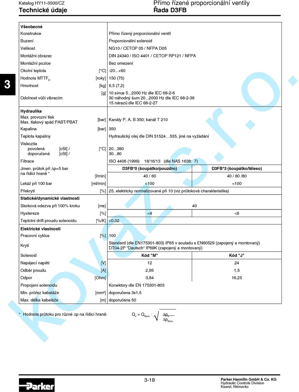 provozní tlak Max. tlakový spád / Kapalina [bar] 5 eplota kapaliny Viskozita povolená [cst] / doporučená [cst] / [g] 1 sínus 5...2 Hz dle IEC 68-2-6 náhodný šum 2.