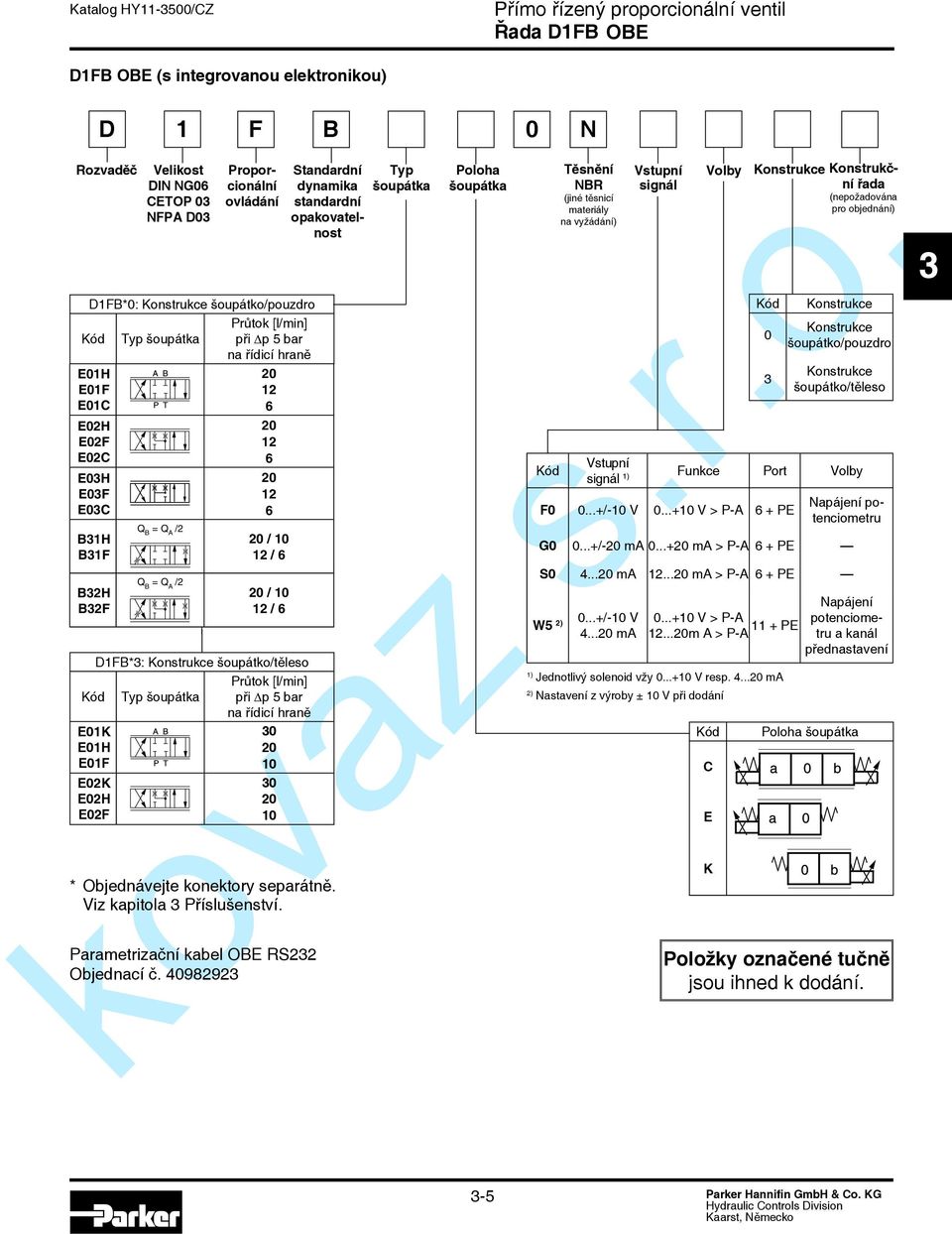 Spool yp control DIN NG6 nost * Objednávejte konektory separátně. lease order plugs separately. Viz kapitola říslušenství. See chapter accessories.