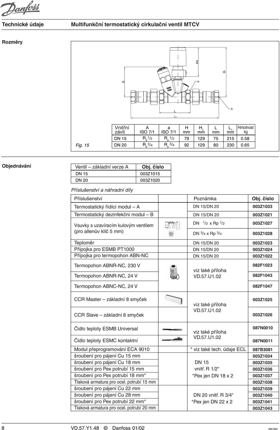 číslo Termostatický řídící modul A DN 15/DN 20 003Z1033 Termostatický dezinfekční modul B DN 15/DN 20 003Z1021 Vsuvky s uzavíracím kulovým ventilem (pro allenův klíč 5 mm) DN 1 /2 x Rp 1 /2 DN 3 /4 x