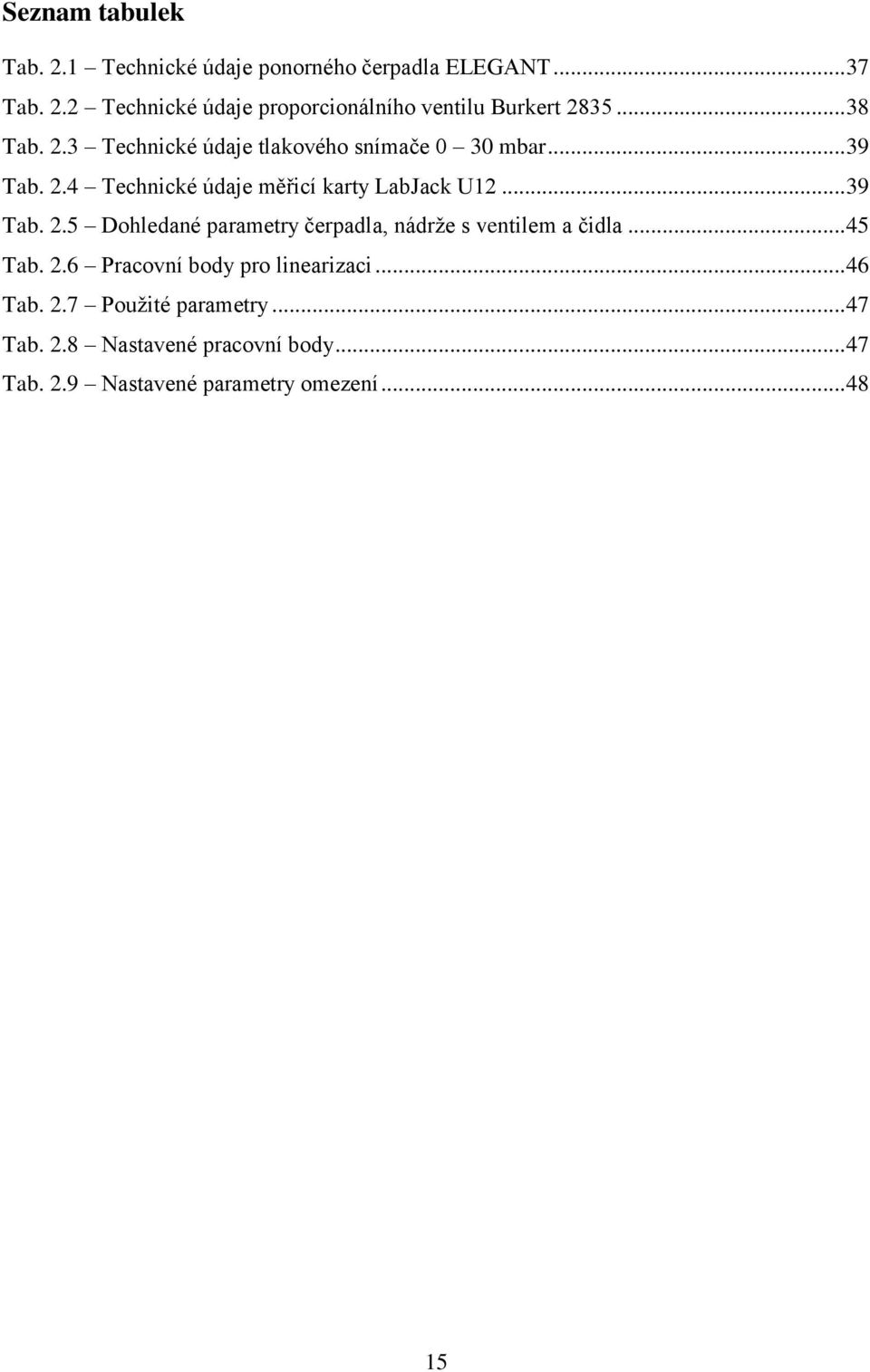 .. 45 Tab. 2.6 Pracovní body pro linearizaci... 46 Tab. 2.7 Použité parametry... 47 Tab. 2.8 Nastavené pracovní body.