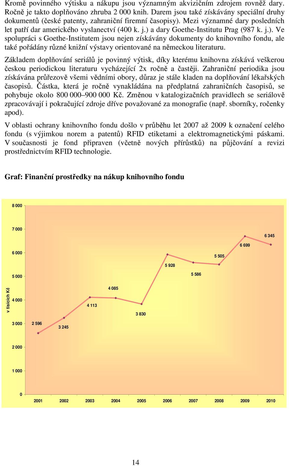 j.). Ve spolupráci s Goethe-Institutem jsou nejen získávány dokumenty do knihovního fondu, ale také pořádány různé knižní výstavy orientované na německou literaturu.