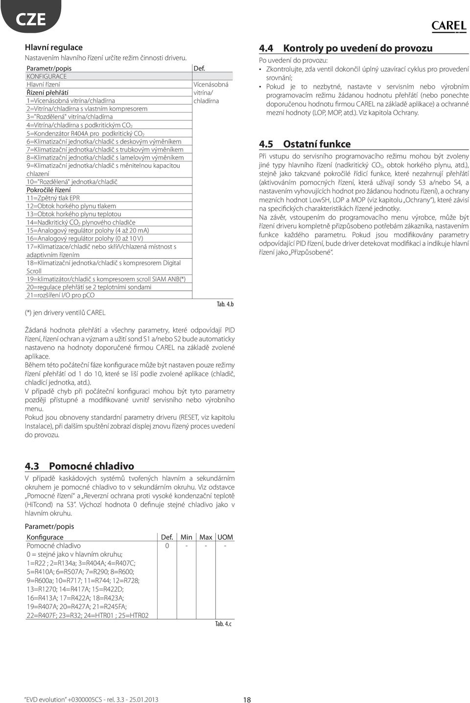 5=Kondenzáor R404A pro podkriický CO 2 6=Klimaizační jednoka/chladič s deskovým výměníkem 7=Klimaizační jednoka/chladič s rubkovým výměníkem 8=Klimaizační jednoka/chladič s lamelovým výměníkem