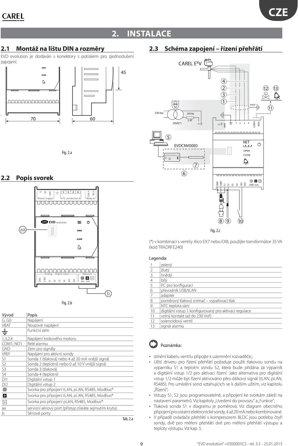 3 Schéma zapojení řízení přehřáí 230 Vac 20VA(*) CAREL E X V 24 Vac 2 AT G G0 G G0 4 2 3 1 VBAT 1 3 2 4 shield COMA NOA 12 13 S 11 Fig. 2.a 5 EVD4 EVDCNV00E0 EEV driver 4 NET OPEN CLOSE 7 2.