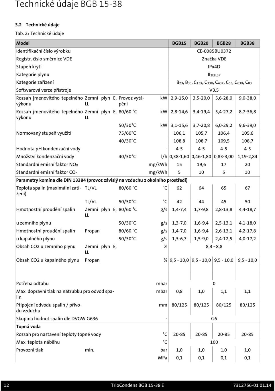 5 Rozsah jmenovitého tepelného výkonu Rozsah jmenovitého tepelného výkonu Zemní plyn E, LL Zemní plyn E, LL Provoz vytápění kw 2,9-15,0 3,5-20,0 5,6-28,0 9,0-38,0 80/60 C kw 2,8-14,6 3,4-19,4