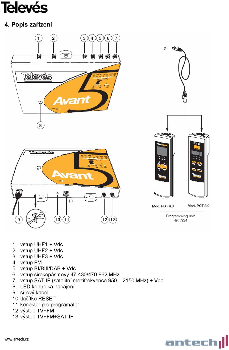 vstup SAT IF (satelitní mezifrekvence 950 2150 MHz) + Vdc 8. LED kontrolka napájení 9.