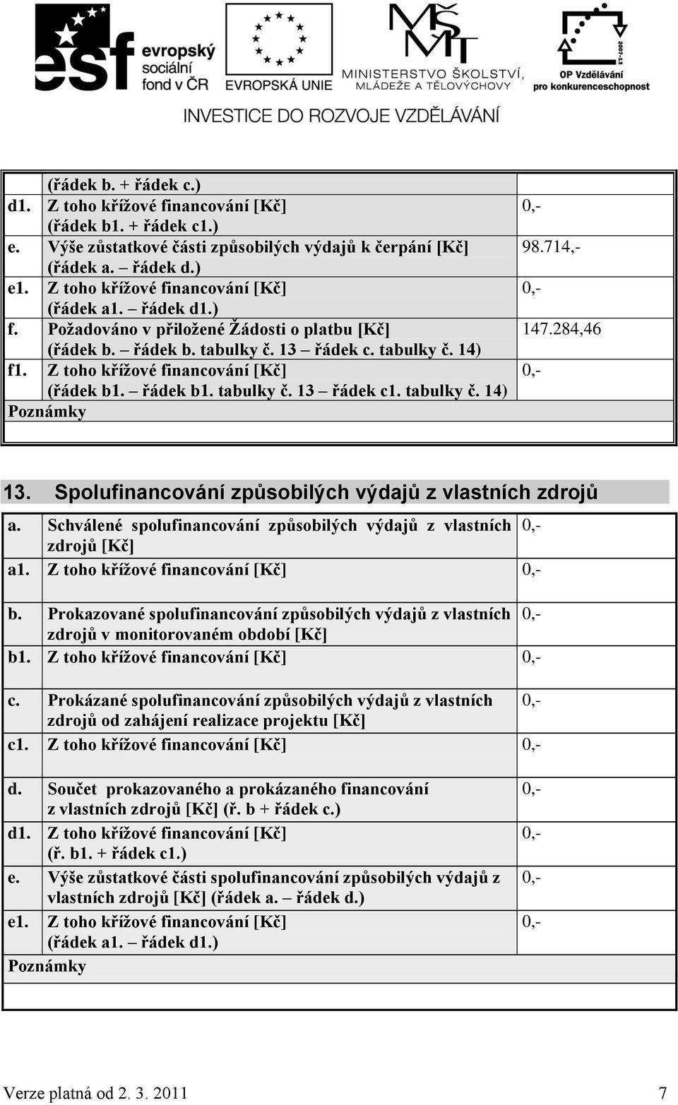 Z toho křížové financování [Kč] (řádek b1. řádek b1. tabulky č. 13 řádek c1. tabulky č. 14) 98.714,- 147.284,46 13. Spolufinancování způsobilých výdajů z vlastních zdrojů a.