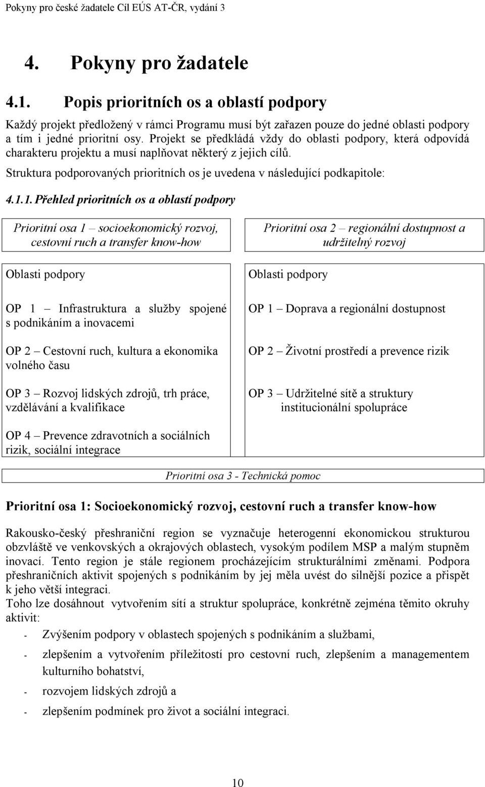 1.1. Přehled prioritních os a oblastí podpory Prioritní osa 1 socioekonomický rozvoj, cestovní ruch a transfer know-how Oblasti podpory OP 1 Infrastruktura a služby spojené s podnikáním a inovacemi