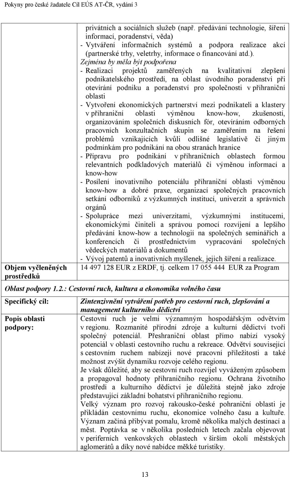 - Vytváření informačních systémů a podpora realizace akcí (partnerské trhy, veletrhy, informace o financování atd.).