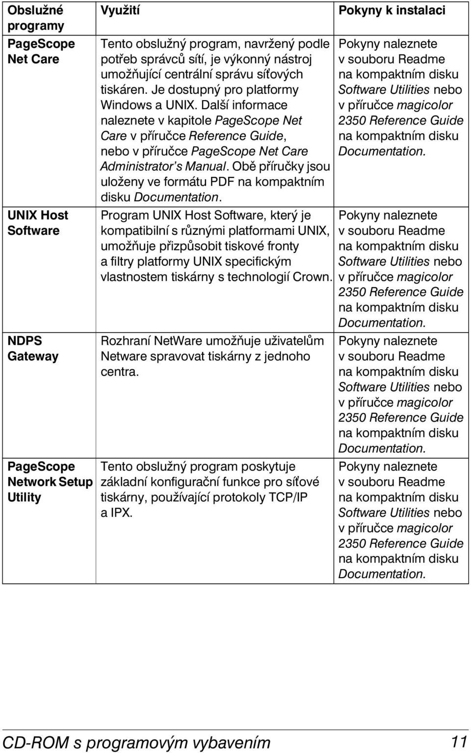 Další informace naleznete v kapitole PageScope Net Care v příručce Reference Guide, nebo v příručce PageScope Net Care Administrator s Manual.