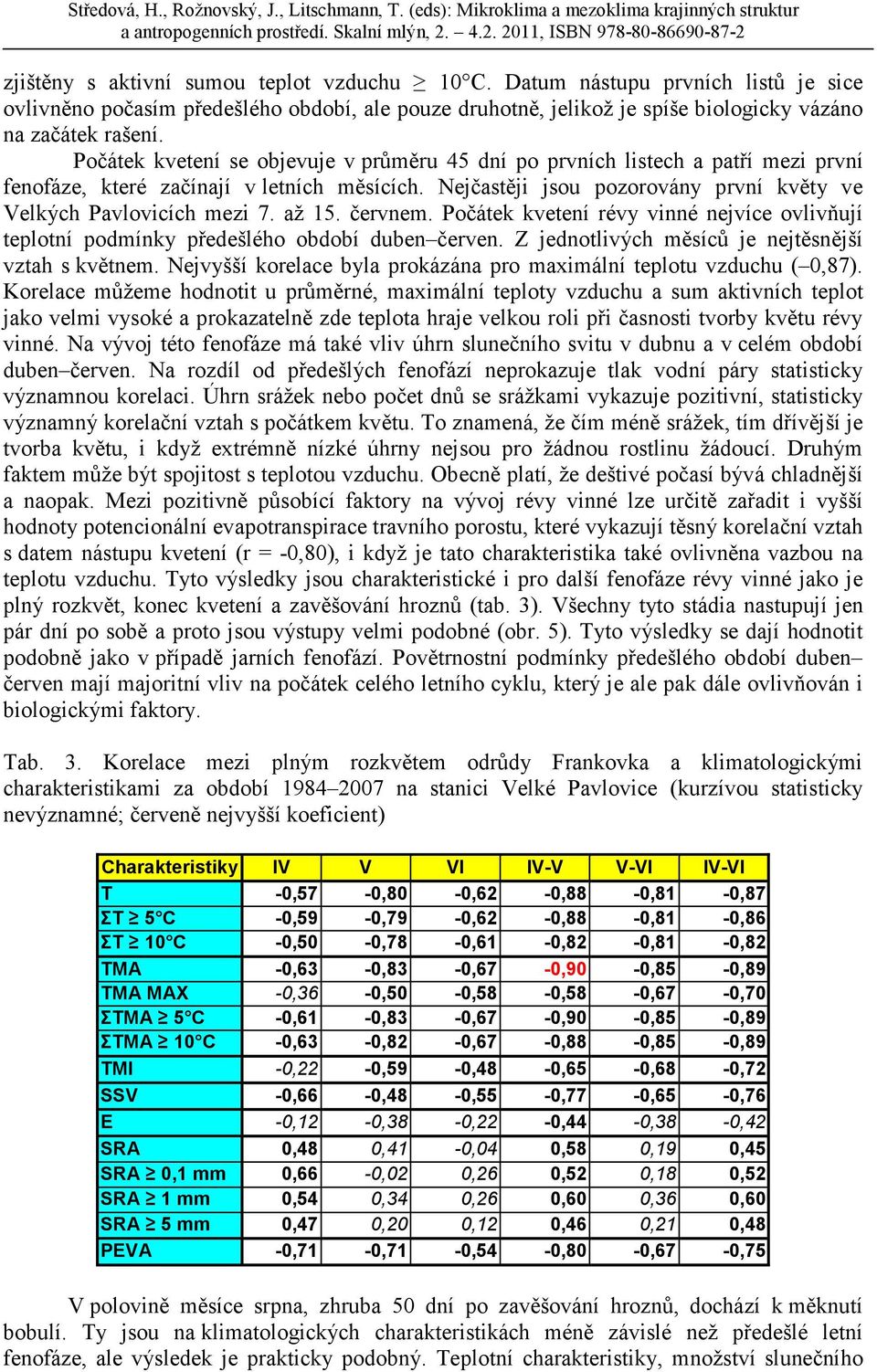 až 15. červnem. Počátek kvetení révy vinné nejvíce ovlivňují teplotní podmínky předešlého období duben červen. Z jednotlivých měsíců je nejtěsnější vztah s květnem.