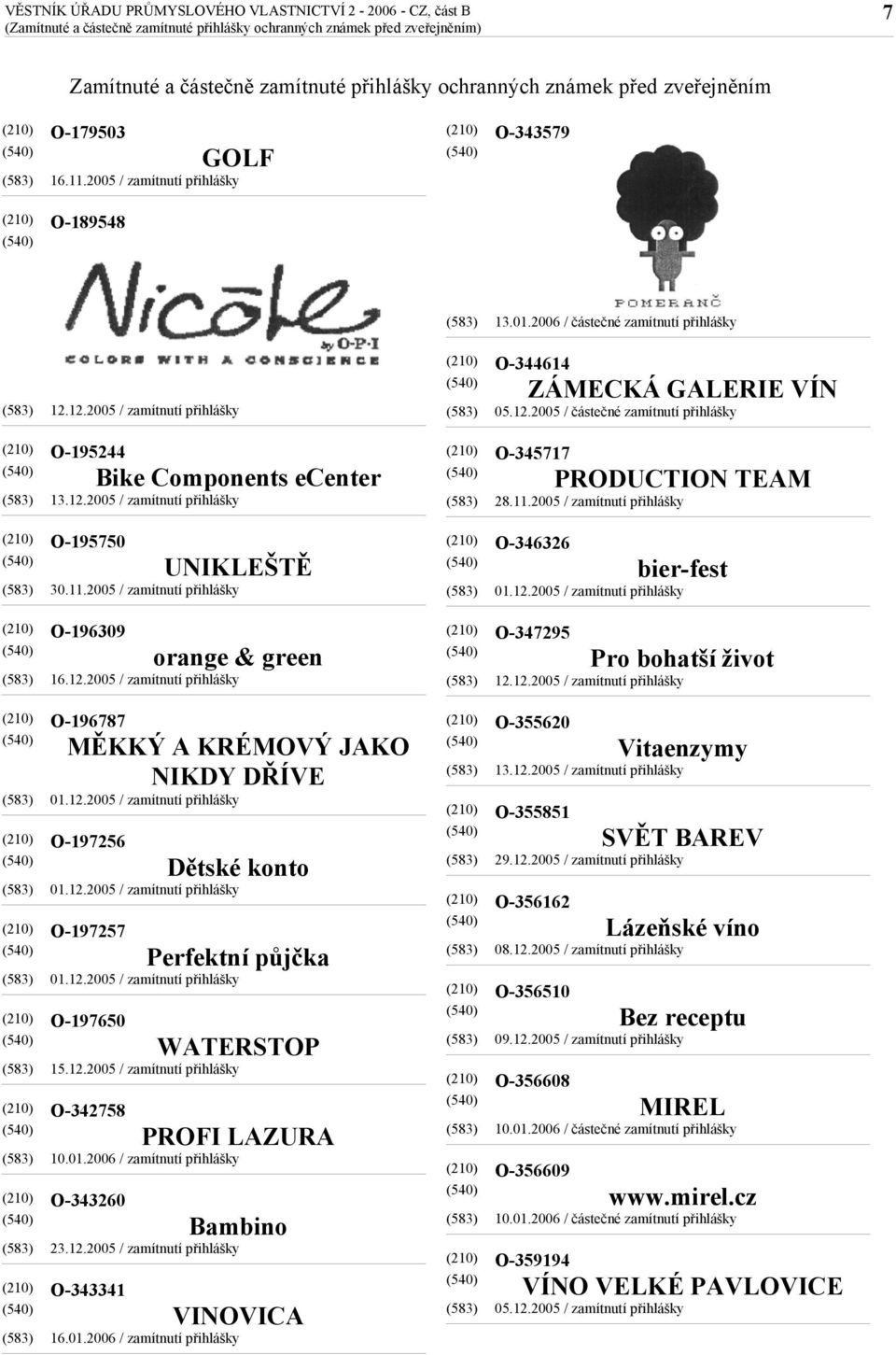 2005 / částečné zamítnutí přihlášky O-195244 Bike Components ecenter O-345717 PRODUCTION TEAM O-195750 UNIKLEŠTĚ 30.11.2005 / zamítnutí přihlášky O-346326 bier-fest O-196309 orange & green 16.12.
