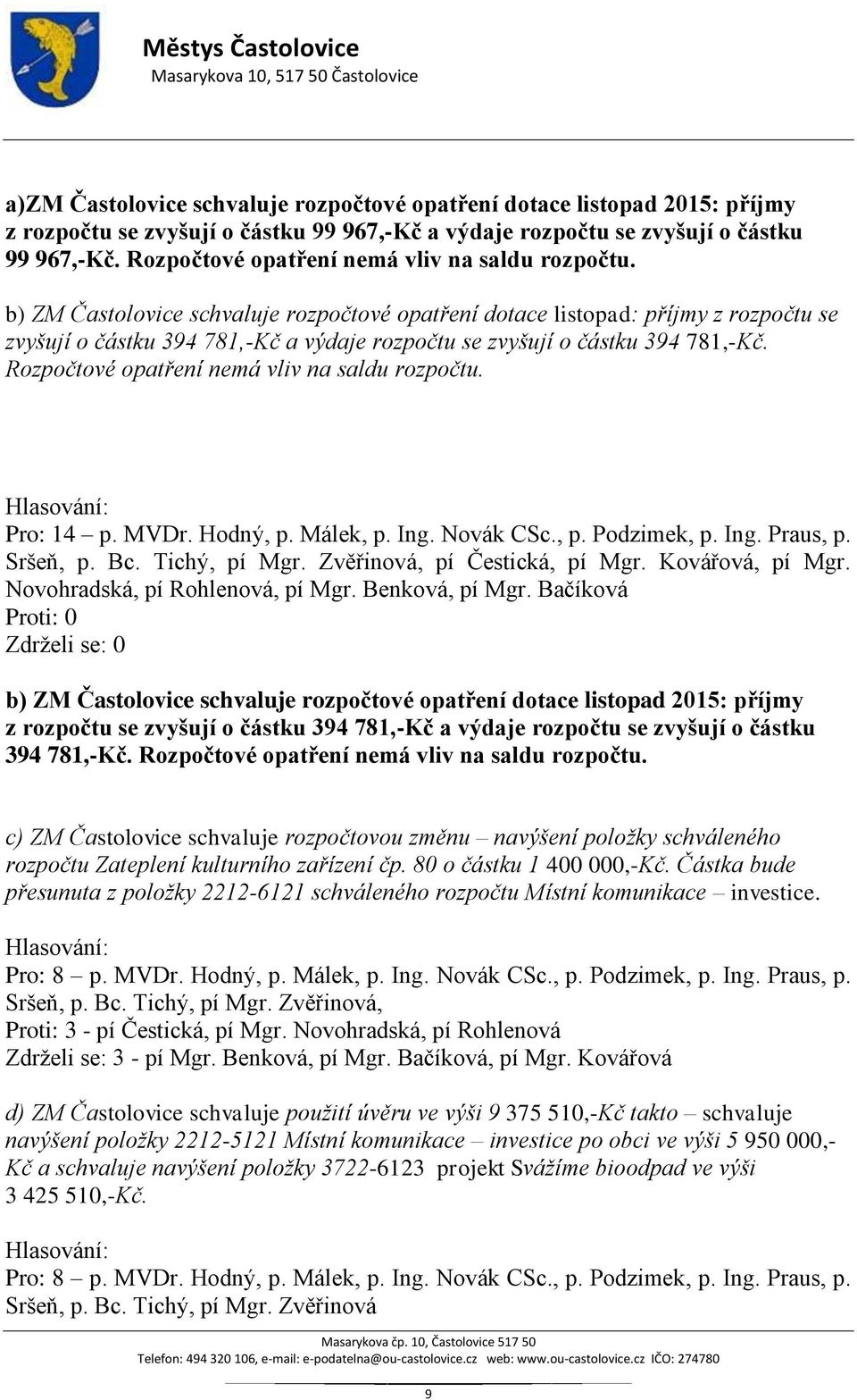 b) ZM Častolovice schvaluje rozpočtové opatření dotace listopad: příjmy z rozpočtu se zvyšují o částku 394 781,-Kč a výdaje rozpočtu se zvyšují o částku 394 781,-Kč.  Pro: 14 p. MVDr. Hodný, p.