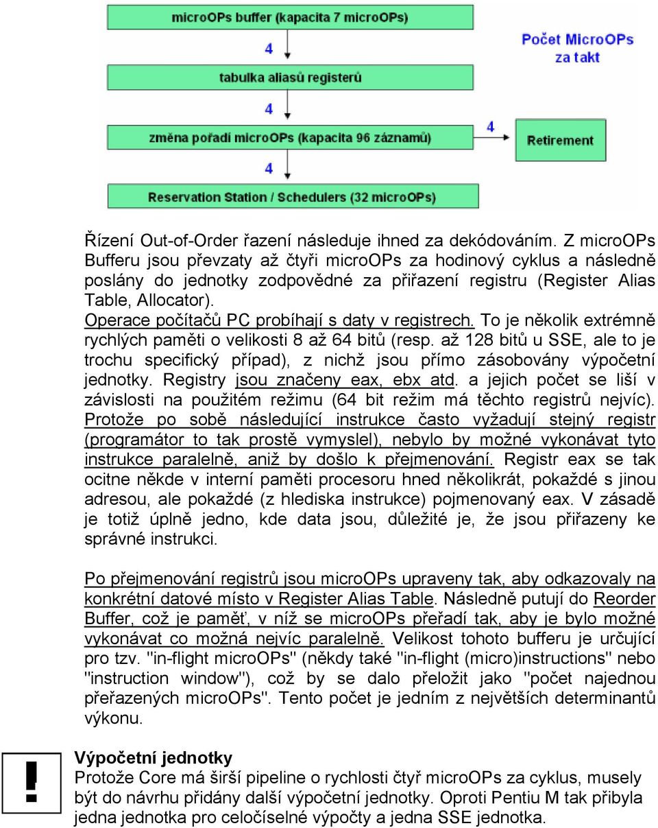 Operace počítačů PC probíhají s daty v registrech. To je několik extrémně rychlých paměti o velikosti 8 až 64 bitů (resp.