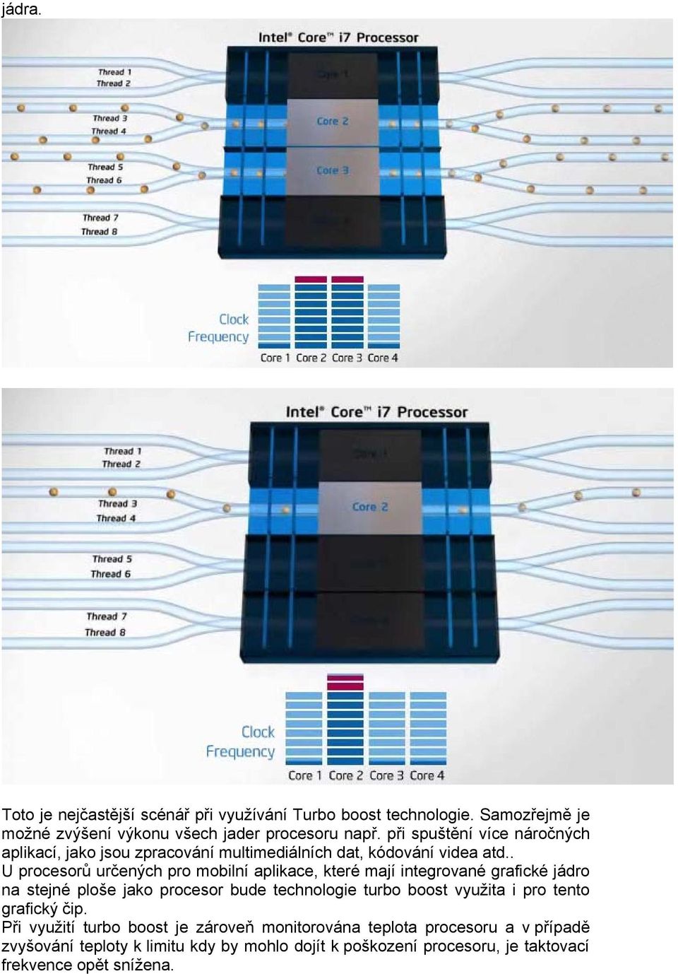 . U procesorů určených pro mobilní aplikace, které mají integrované grafické jádro na stejné ploše jako procesor bude technologie turbo boost