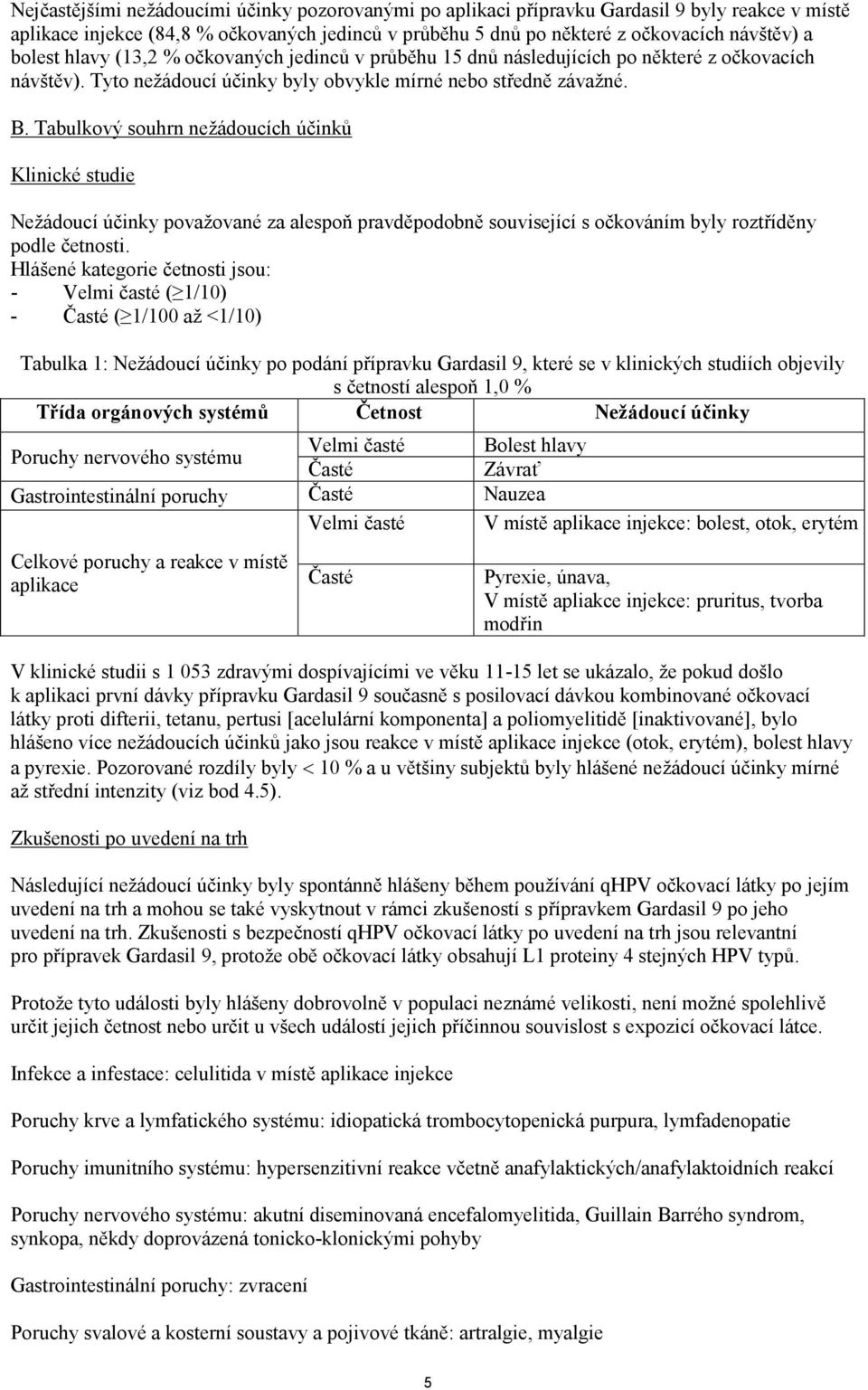 Tabulkový souhrn nežádoucích účinků Klinické studie Nežádoucí účinky považované za alespoň pravděpodobně související s očkováním byly roztříděny podle četnosti.