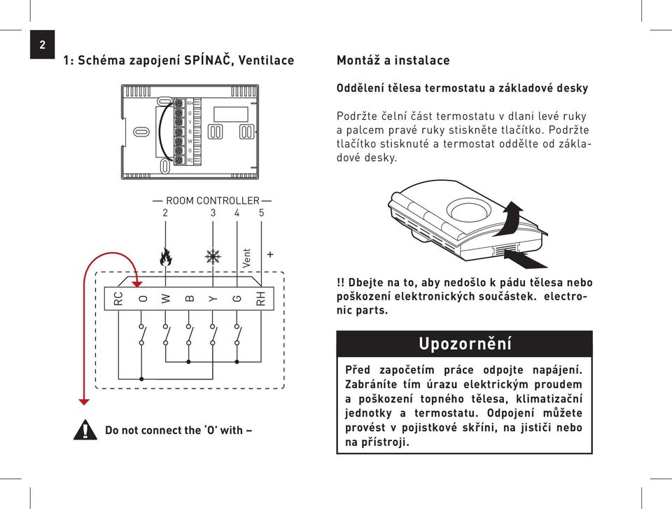 ! Dbejte na to, aby nedošlo k pádu tělesa nebo poškození elektronických součástek. electronic parts.