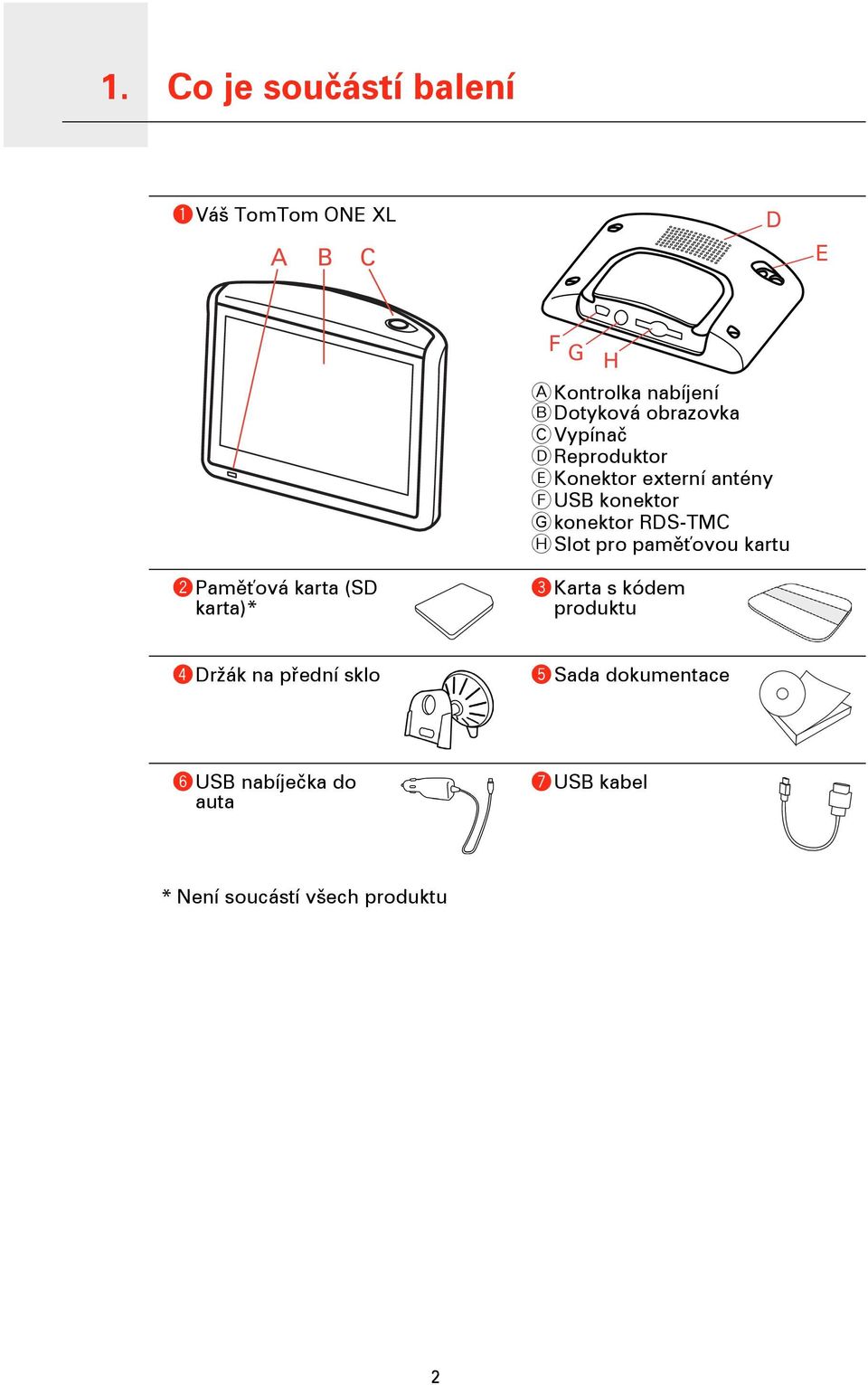 konektor RDS-TMC H Slot pro paměťovou kartu b Paměťová karta (SD karta)* c Karta s kódem produktu d