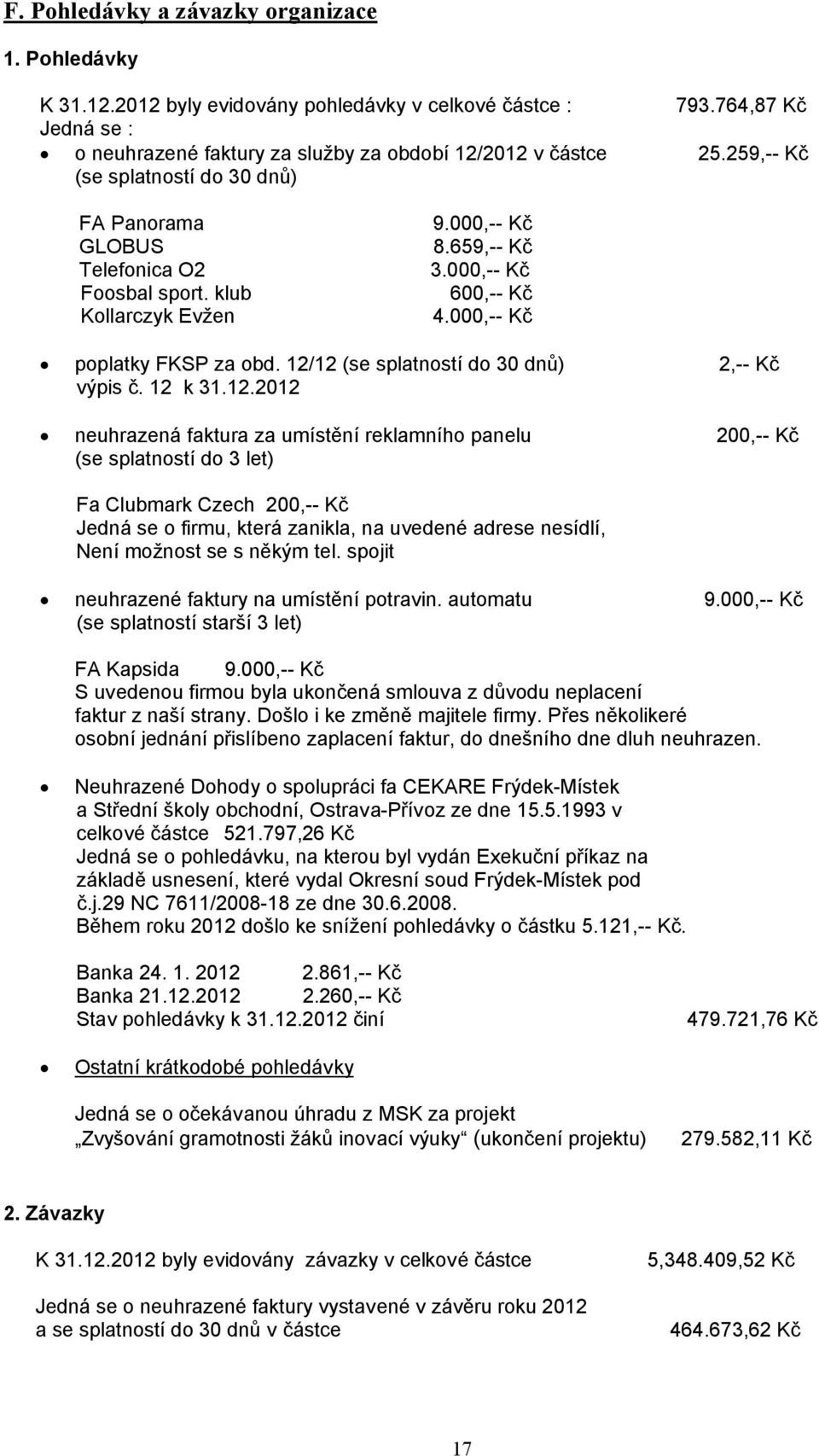 12/12 (se splatností do 30 dnů) 2,-- Kč výpis č. 12 k 31.12.2012 neuhrazená faktura za umístění reklamního panelu 200,-- Kč (se splatností do 3 let) Fa Clubmark Czech 200,-- Kč Jedná se o firmu,