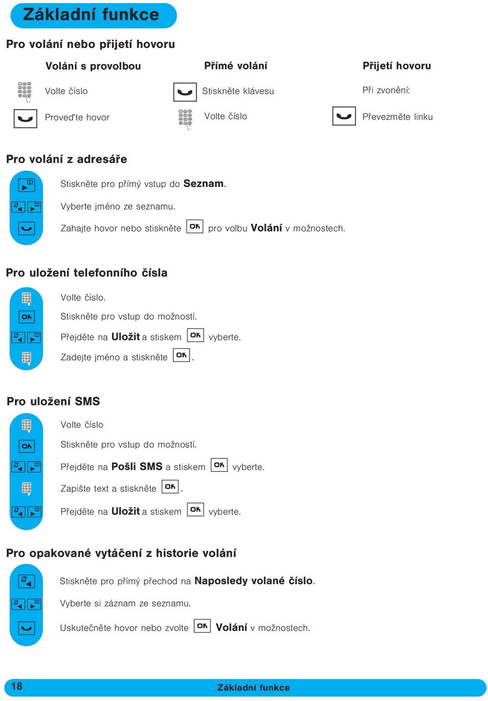 Stisknìte pro vstup do možností. Pøejdìte na Uložit a stiskem Zadejte jméno a stisknìte. Pro uložení SMS Volte èíslo Stisknìte pro vstup do možností.