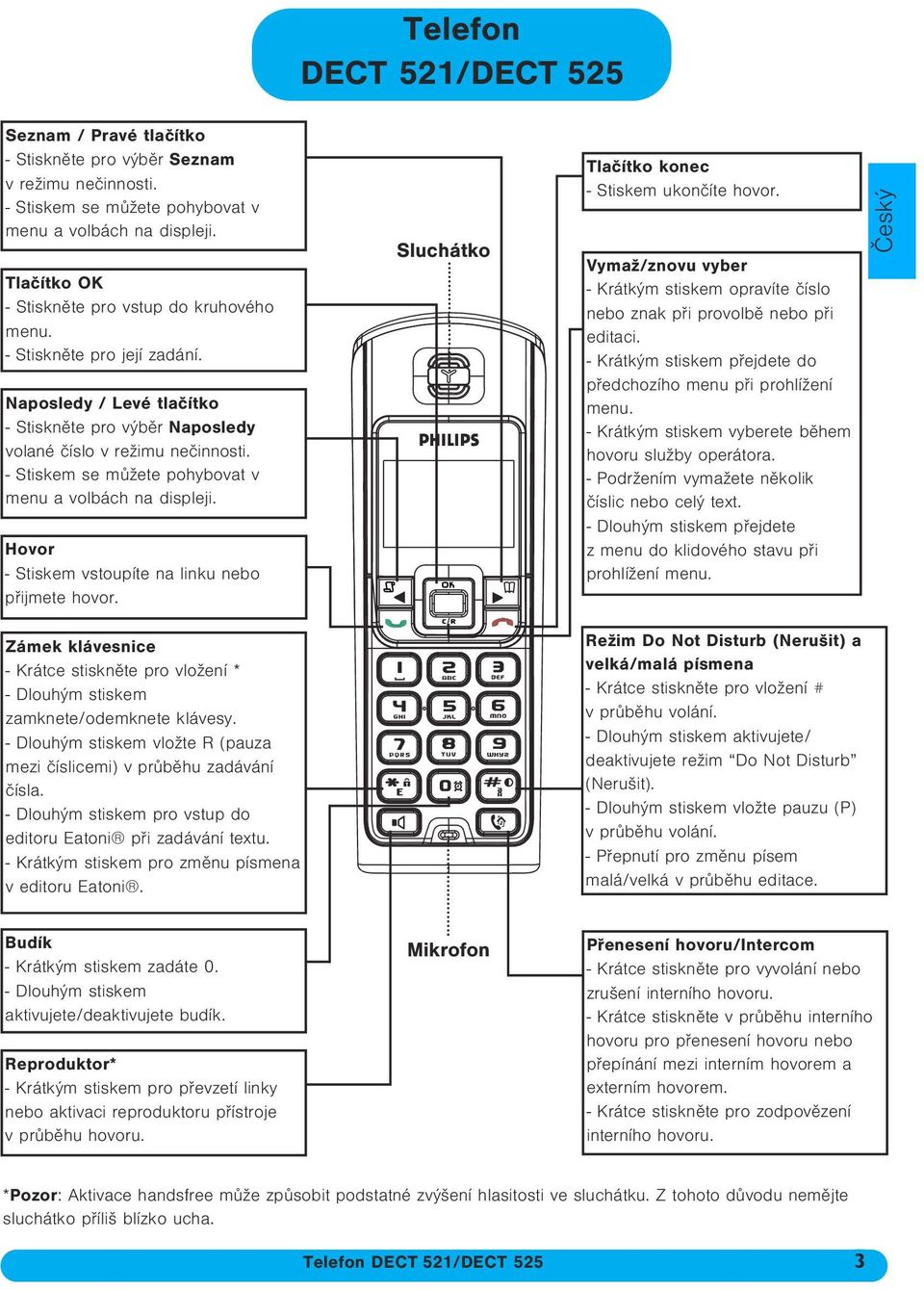 - Stiskem se mùžete pohybovat v menu a volbách na displeji. Hovor - Stiskem vstoupíte na linku nebo pøijmete hovor.