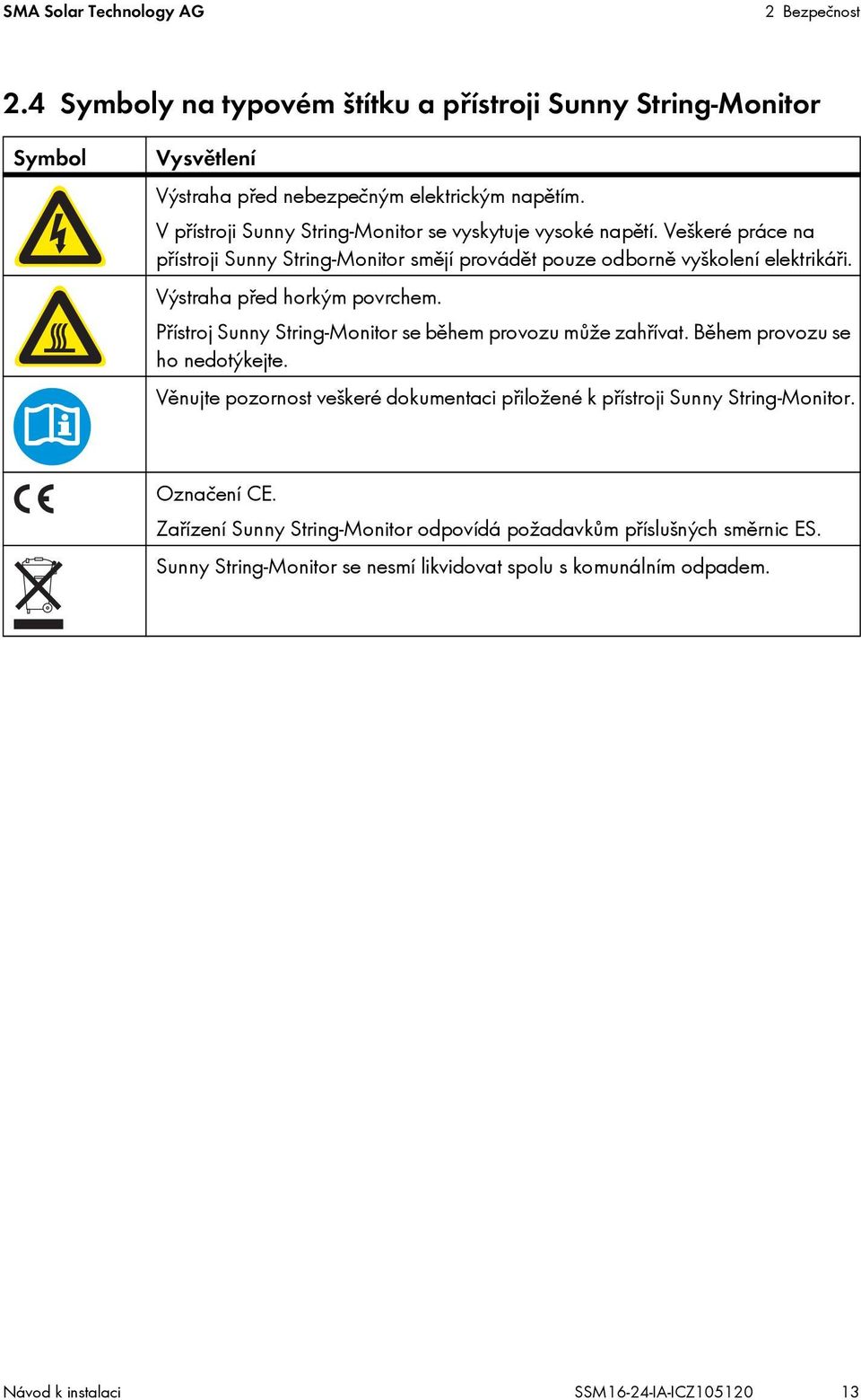 Výstraha před horkým povrchem. Přístroj Sunny String-Monitor se během provozu může zahřívat. Během provozu se ho nedotýkejte.