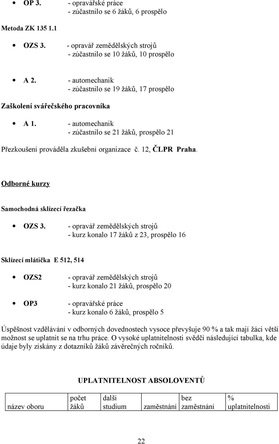 12, ČLPR Praha. Odborné kurzy Samochodná sklízecí řezačka OZS 3.