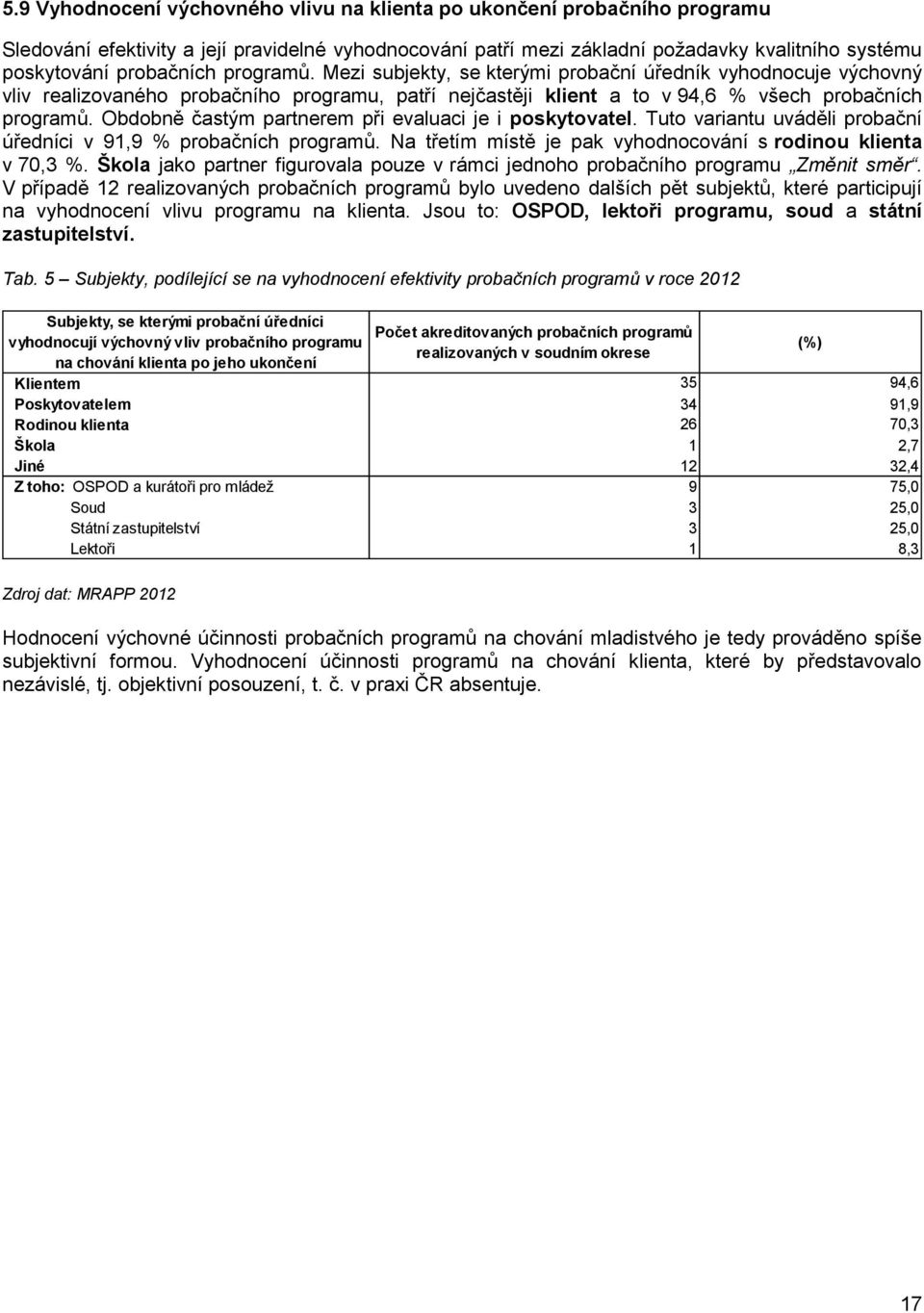 Obdobně častým partnerem při evaluaci je i poskytovatel. Tuto variantu uváděli probační úředníci v 91,9 % probačních programů. Na třetím místě je pak vyhodnocování s rodinou klienta v 70,3 %.